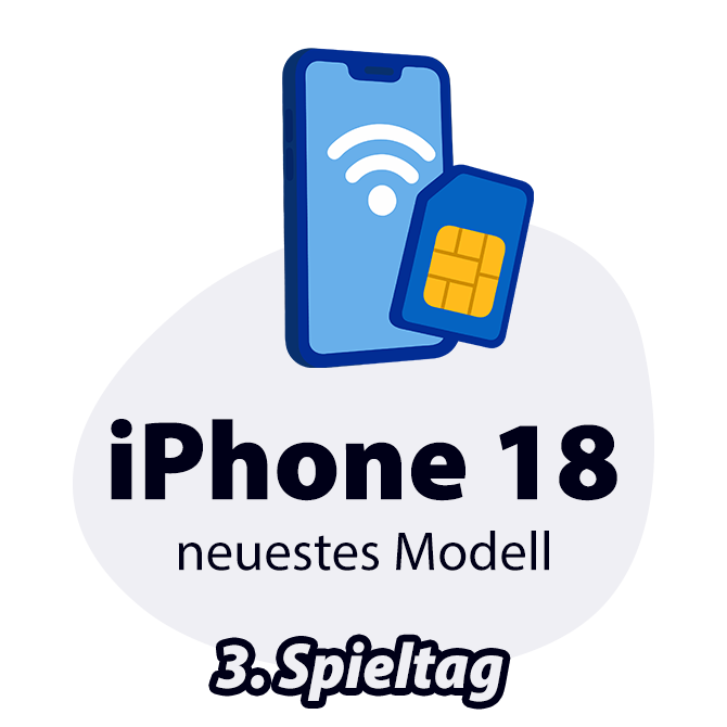Gewinn